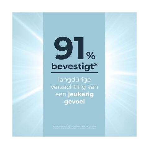 Eucerin AtopiControl Balsem 400 ML