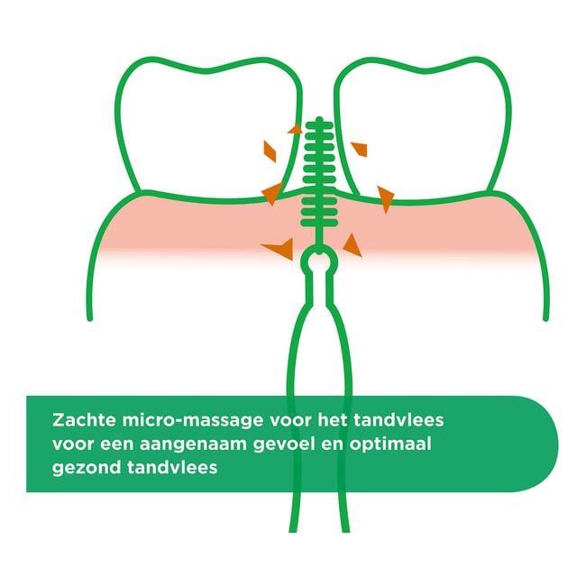 GUM Trav-Ler Rood 0,8 MM