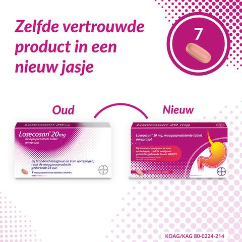 Losecosan maagzuur tabletten 7 st