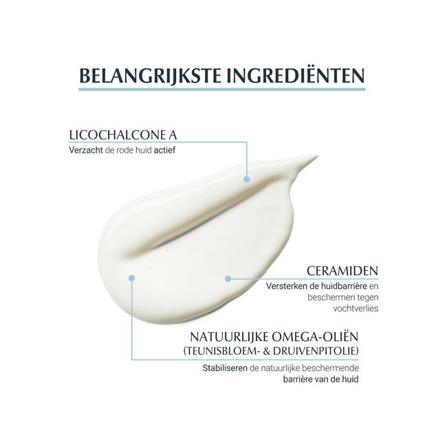 Eucerin AtopiControl Kalmerende Body Lotion 400 ML