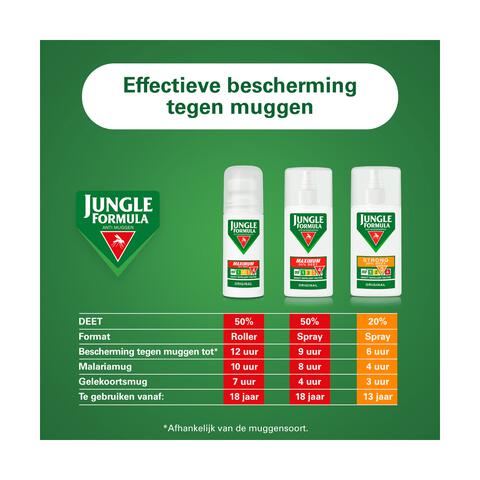 Jungle Formula Anti Muggenspray Strong 20% DEET 75 ML