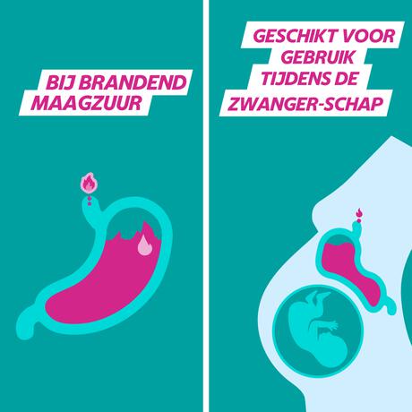 Gaviscon Kauwtabletten Pepermunt Maagzuurremmers 48 Stuks