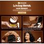 Garnier Loving Blends Avocado Haarmasker 340 ML