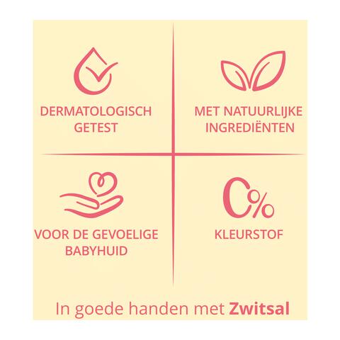 Zwitsal Bodylotion 400 ML