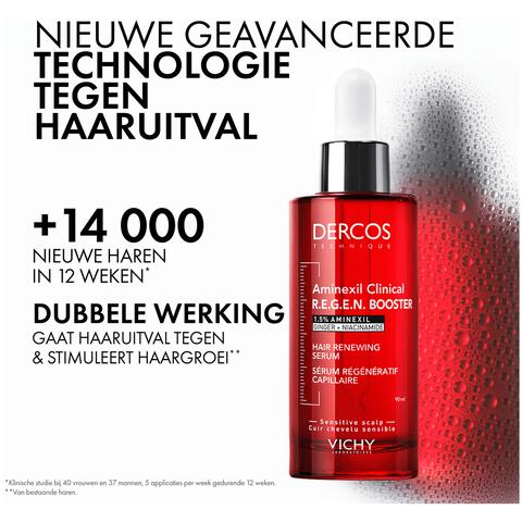 Vichy Dercos Aminexil Regenerating Serum 90 ML