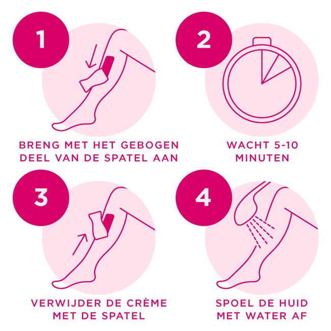 Veet Minima Ontharingscreme Gevoelige Huid 200 ML