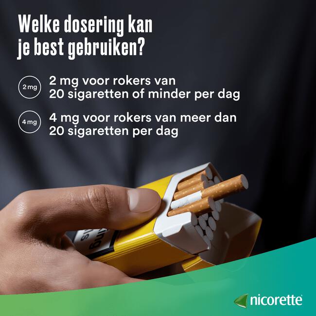 Nicorette Suikervrij Menthol Mint Kauwgom 2 Mg 30 Stuks