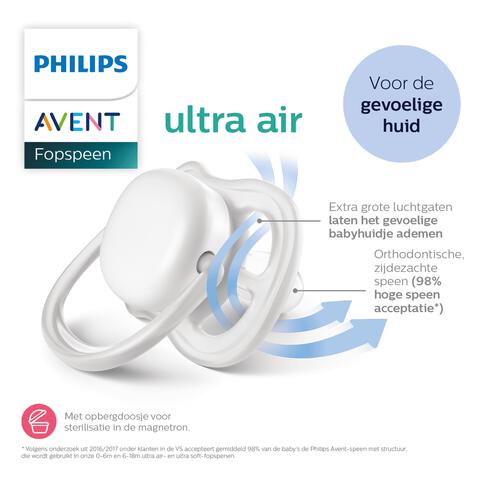 Philips Avent Ultra Air – Ademend en lichtgewicht fopspeen (18mnd+) – 2 stuks - SCF349/50
