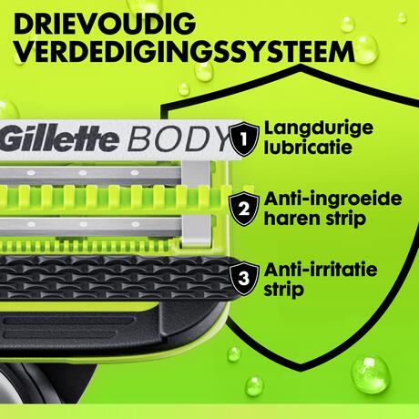 GilletteLabs Body Scheerapparaat + Cover