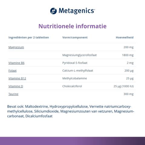 MetaRelax Blister 90 Tabeletten