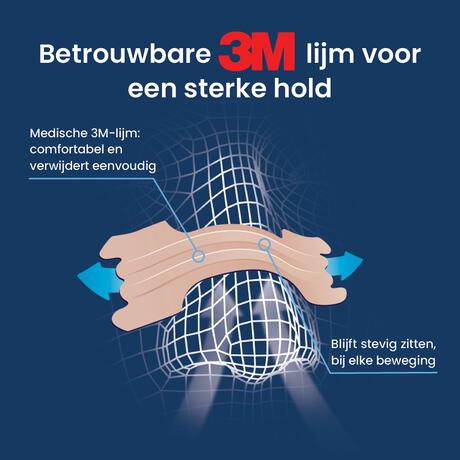 Breathe Right Neusstrips Large 30 stuks&nbsp;