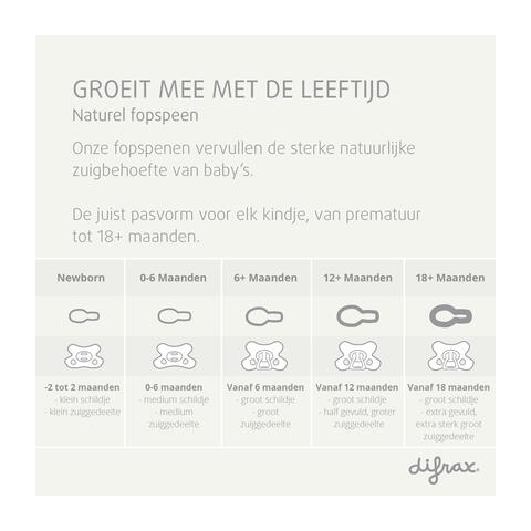 Difrax Fopspeen Natural 0-6 M Glow In The Dark 