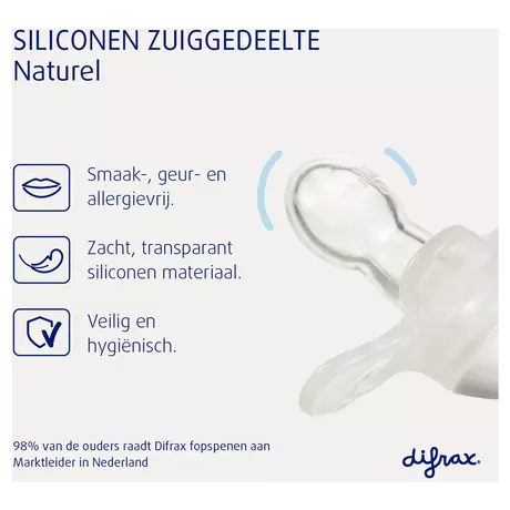 Difrax Fopspeen Natural 6M+ Se Green Jade