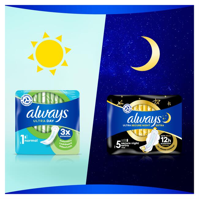Always Ultra Maandverband Normal 32 Stuks