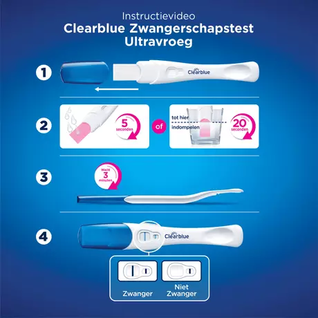 Clearblue Vroege Detectie Zwangerschapstest 1 stuk