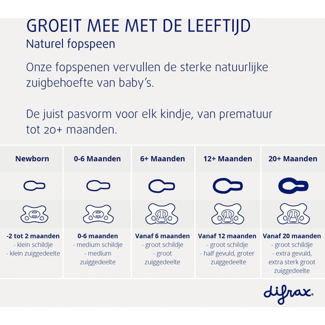 Difrax Fopspeen Naturel Earth Moonstone 0-6 Maanden 