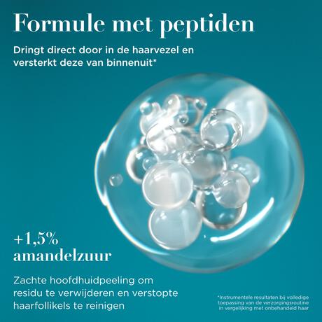 OGX ProGrowth & Peptide Shampoo 385 ML