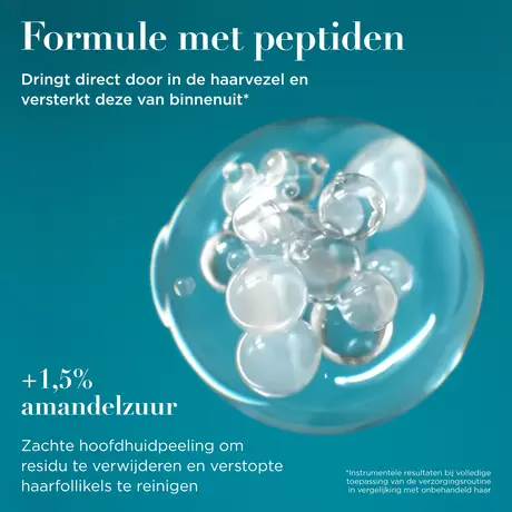 OGX ProGrowth & Peptide Shampoo 385 ML