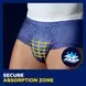 TENA Men Active Fit Incontinentiebroekjes S/M 9 stuks