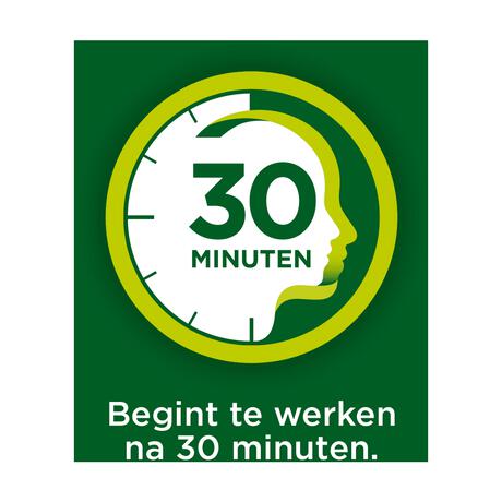 Excedrin Migraine Tabletten