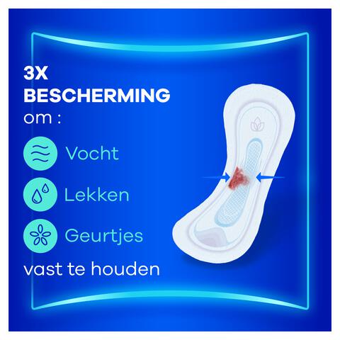 Always Maandverband Ultra Day Normal Giga Pack 40 stuks