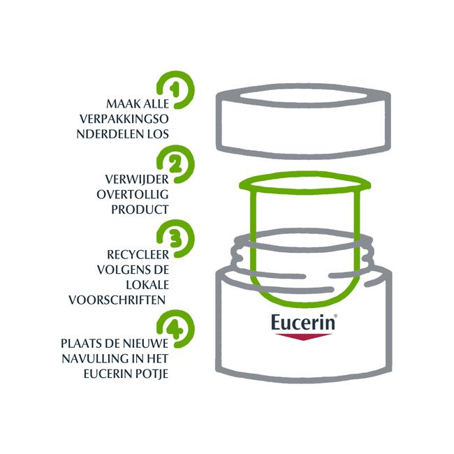 Eucerin Hyaluron-Filler + 3x EFFECT Dagcrème SPF15 Navulling 50 ML