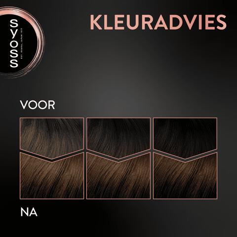 Syoss Haarverf 4-8 Chocoladebruin