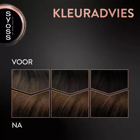 Syoss Haarverf 4-8 Chocoladebruin