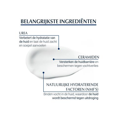 Eucerin UreaRepair PLUS Voetcrème 10% Urea 100 ML
