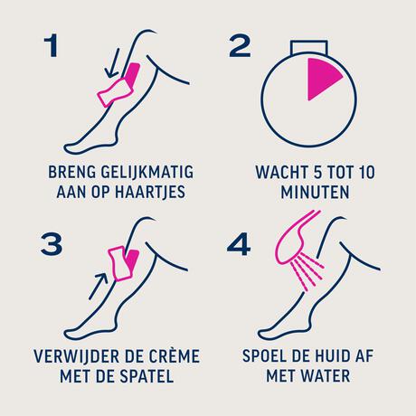 Veet Minima Ontharingscreme Gevoelige Huid 200 ML