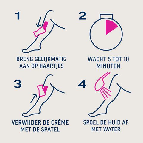 Veet Minima Ontharingscreme Gevoelige Huid 200 ML