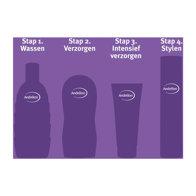 Andrélon Haarserum Special Keratine Repair 75 ML