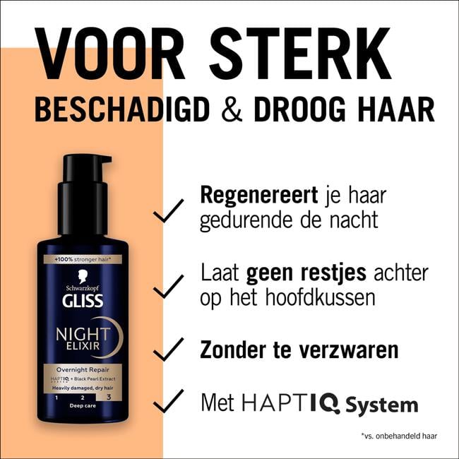 Gliss Ultimate Repair Night Elixir