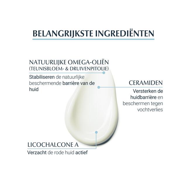 Eucerin AtopiControl Kalmerende Gezichtscrème