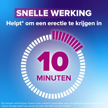 Eroxon Gel 4 Tube Pack