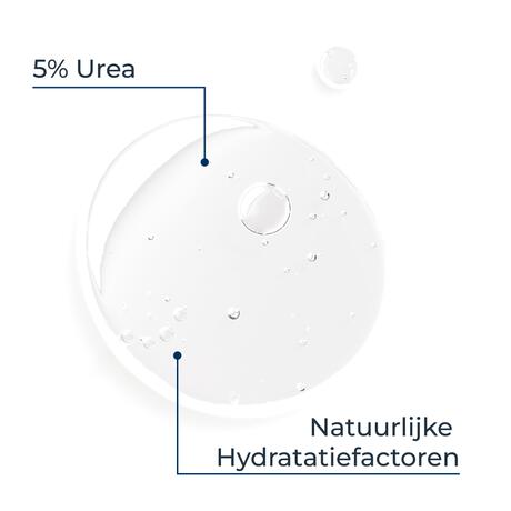 Eucerin UreaRepair Douchegel 5%&nbsp;400 ML