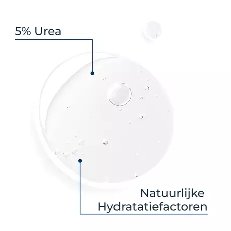 Eucerin UreaRepair Douchegel 5%&nbsp;400 ML