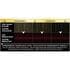 Syoss Oleo Intense Permanente Haarkleuring 3-22 Warm Donker Bordeaux