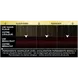 Syoss Oleo Intense Permanente Haarkleuring 3-22 Warm Donker Bordeaux