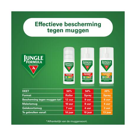 Jungle Formula Anti Muggenspray Maximum 50% DEET 75 ML