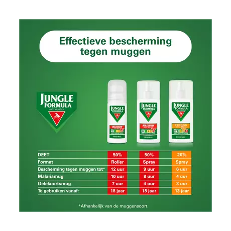 Jungle Formula Anti Muggenspray Maximum 50% DEET 75 ML
