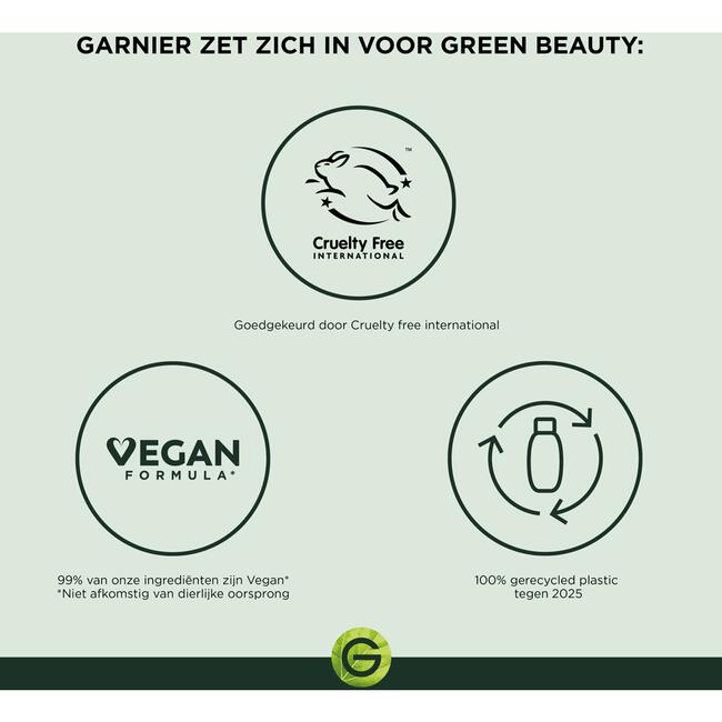 Garnier SkinActive Sheet Masker Vitamine C* 1 Stuk
