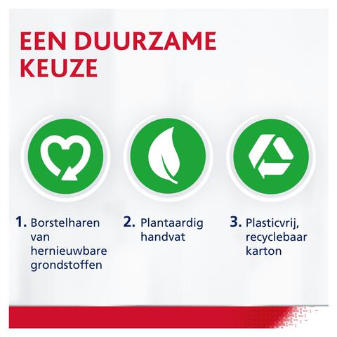 Parodontax Interdentals Ragers – Maat 0