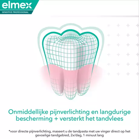 Elmex® Sensitive Professional Repair & Prevent Tandpasta 75 ML