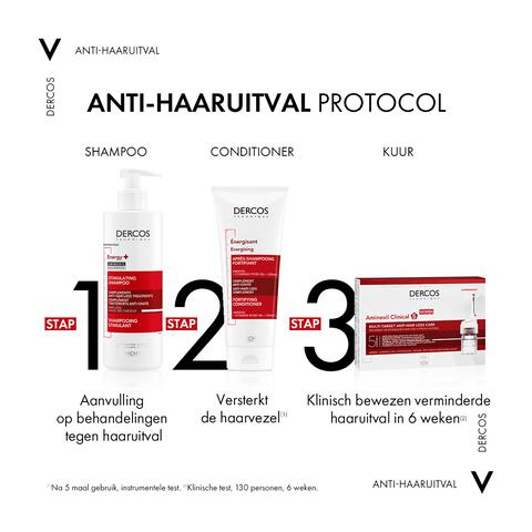 Vichy Dercos Aminexil Clinical Anti Hair Loss Women 21 stuks