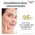 Eucerin Hyaluron-Filler + Elasticity Dagcrème SPF15 50 ML