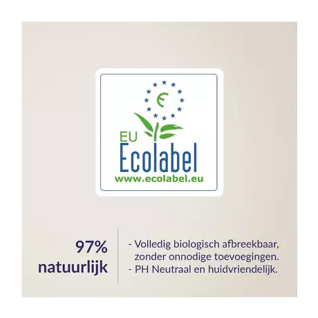 Difrax LOVI ECO Afwasmiddel Flessen En Spenen 500 ML