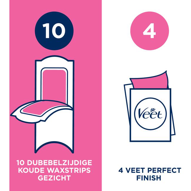 Veet Ontharingsstrips Gezicht Sensitive 20 stuks