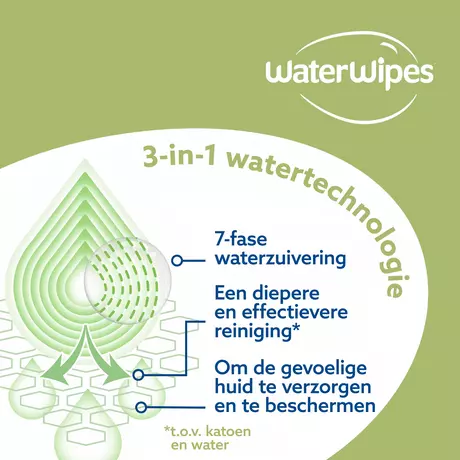 WaterWipes Snoetendoekjes 9x60 stuks
