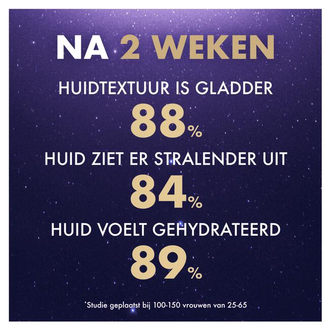 Olay Retinol24 MAX Nachtserum 40 ML
